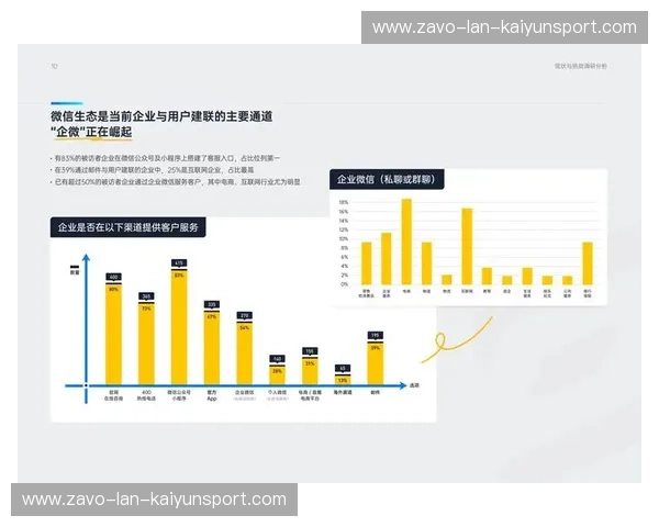 分析在线观看数据:掌握趋势,提升用户体验的关键 分析在线观看数据:掌握趋势,提升用户体验的关键
